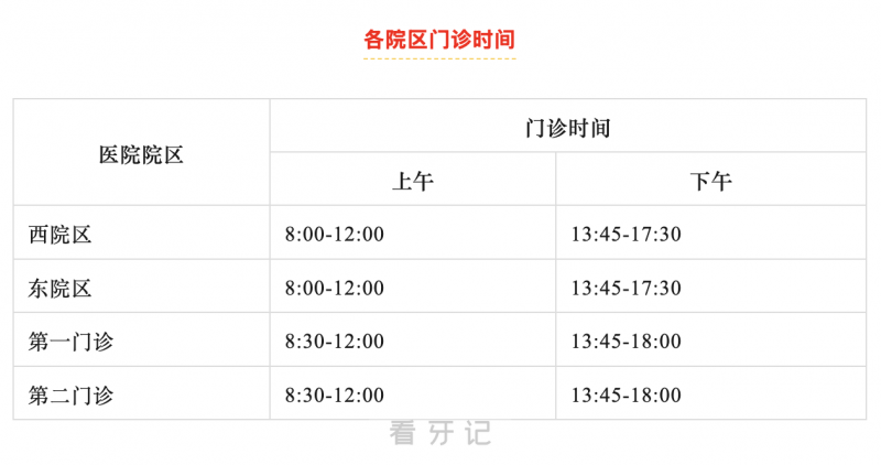 宿迁口腔医院2025年新年元旦放假时间出炉